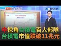 中國挖角台積電百人部隊！人才出走股民恐慌台積電市值跌破11兆元 專家分析:不須擔心人才流失問題│主播丁士芬│【iStock盤前解析】20200813│三立iNEWS