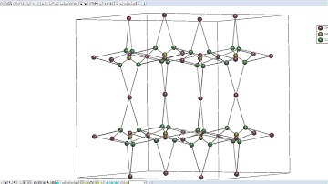 Topological analysis of MOFs