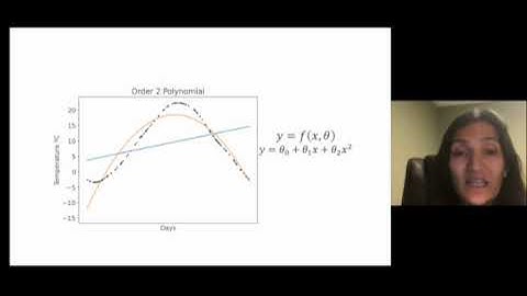 Neural Networks | Unsupervised Learning for Big Data