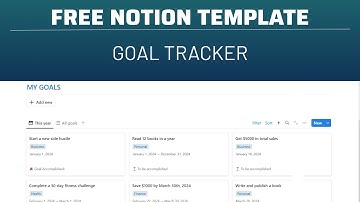 Free Notion Goal Tracker Template | Plan and Track Your Goals Effortlessly! - 2024 Notion Template