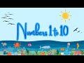 Numbers Counting | Numbers Learning for Kids | Counting Numbers 1 to 10 | Dr La Skool #Numbers1to10