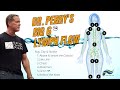 Big 6 routine for lymph flow by dr perry nickelston