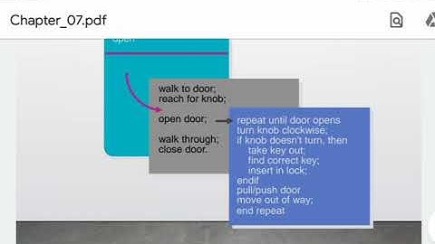 Fundamental Software Design Concepts part II