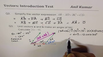 Vector Introduction Unit Test 6 MCV4U Vectors Representation and Algebraic Operations