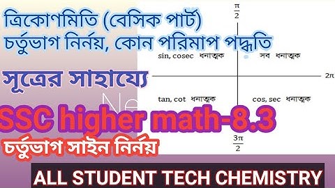 Ssc higher math -8.3 (part 1)