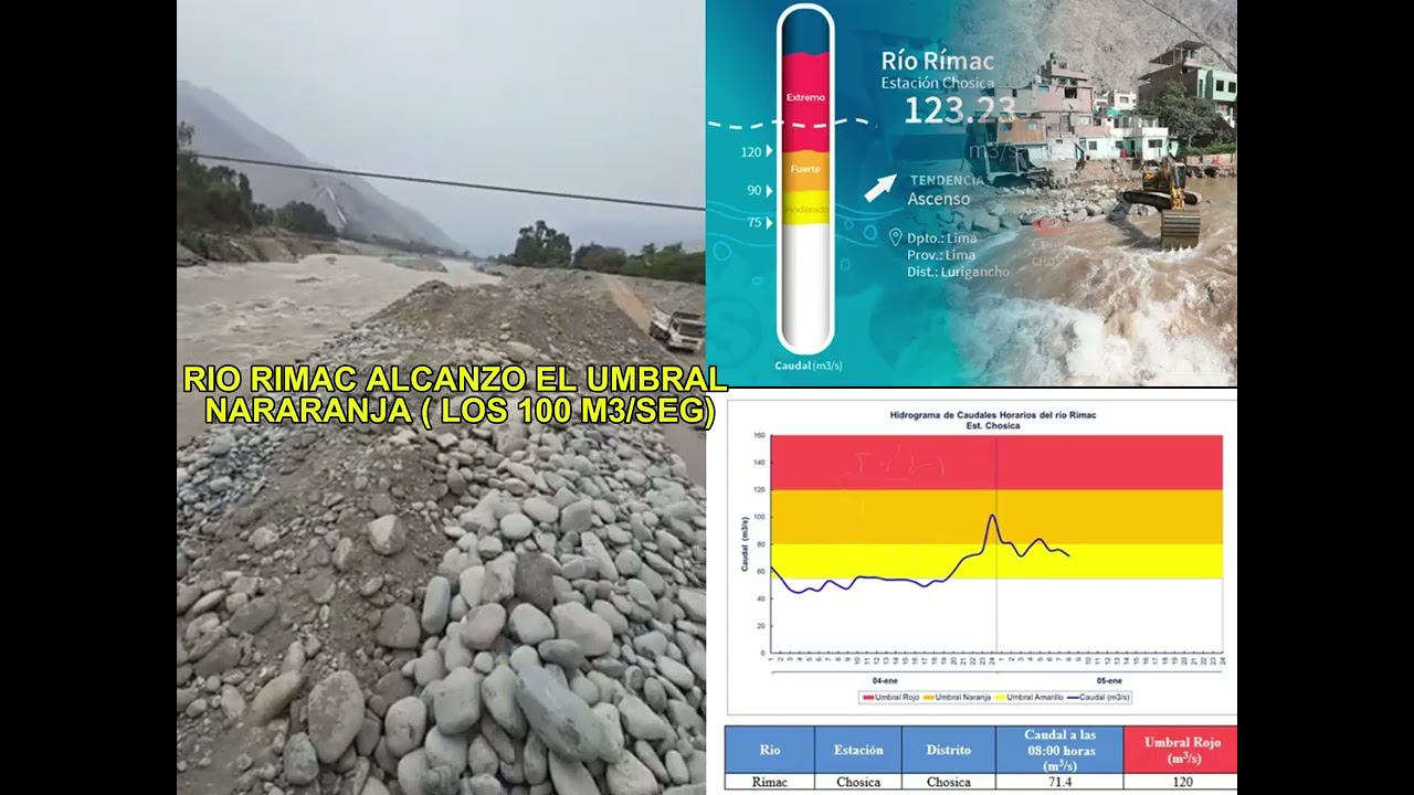 PUENTE MORON SOPORTA LOS 100 M3/SEG DE CAUDAL, REGISTRADOS HOY 18/02/206