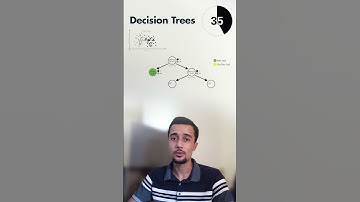 Decision Trees - Machine Learning Model In One Minute