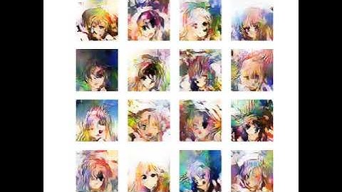 Training GAN to generate Anime faces - 400 Sample Size, 1000 epochs