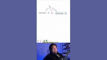 Java mystery recursion problem #java #recursion #computerscience