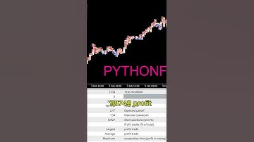 ⚡ MM Flip Code Pro EA MT4 — Smart Flips, Big Profits