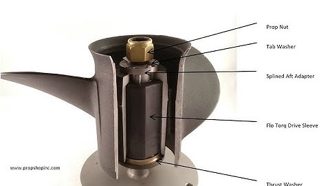 How to install a Quicksilver / Mercury Flo Torq II or Michigan Wheel XHS Hub Kit