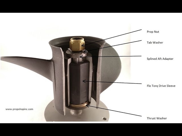 MICHIGAN WHEEL 203SH Xhs Ii Solid Hub Boat Propellers