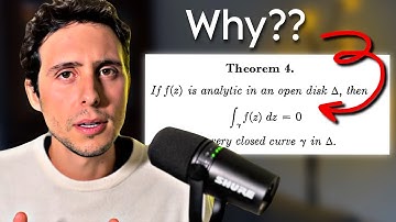 How to Build Mathematical Intuition
