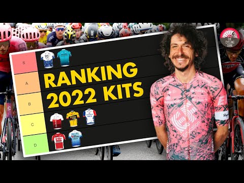 Видео: 2022 Командная форма WorldTour с рейтингом: The Cyclist guide