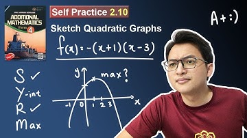 F4 Add Math | Quadratic Self Practice 2.10
