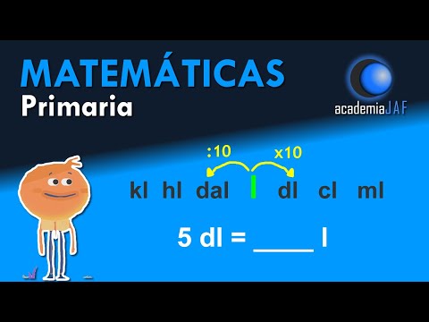 Video: ¿Cuántos ml hay en una DCL?