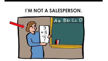 Overcoming Objections Flashcard Series I