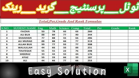 How to use sum.percentage.grade.rank in excel | How to create exam result sheet |