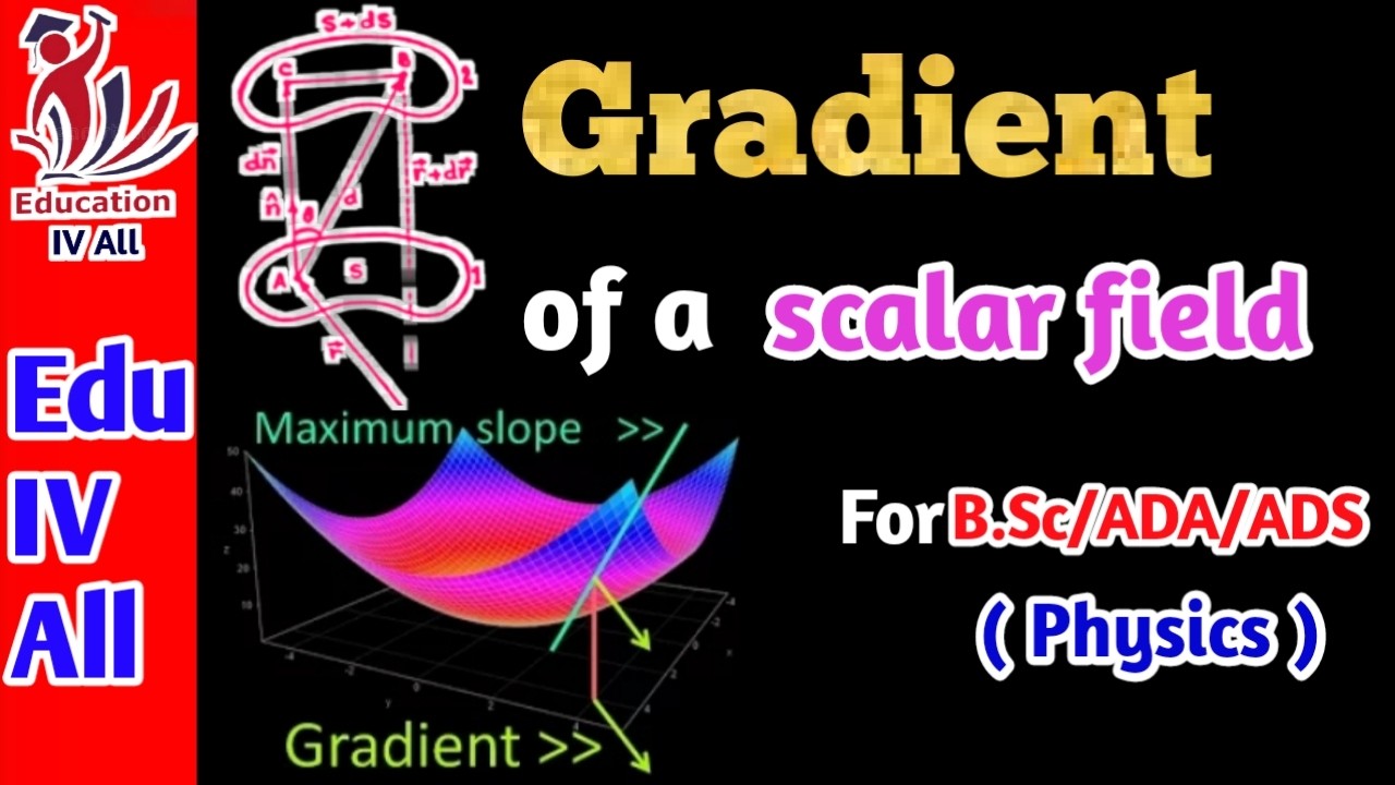 Gradient of a Scalar Field With Proof | Vector Calculus | BS Physics, BSc, ADA/ADS