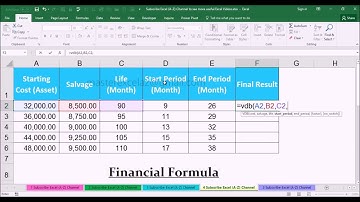 VDB Financial Function with Example in MS Office Excel Spreadsheet 2016