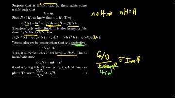 The Third Isomorphism Theorem (Group Theory)