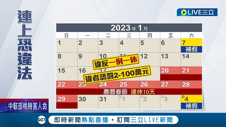 補班=上班族的惡夢! 10天春節補班2天"遭轟違法" 不符合一例一休規定 勞動局籲:僱主要小心│記者 羅珮瑜 鍾至瑋│【消費報你知】20221207│三立新聞台 - 天天要聞