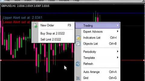 Forex MetaTrader 4 Visual Alert indicator.mp4