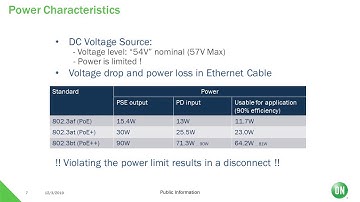 WEBINAR: Power Over Ethernet with ON Semiconductor