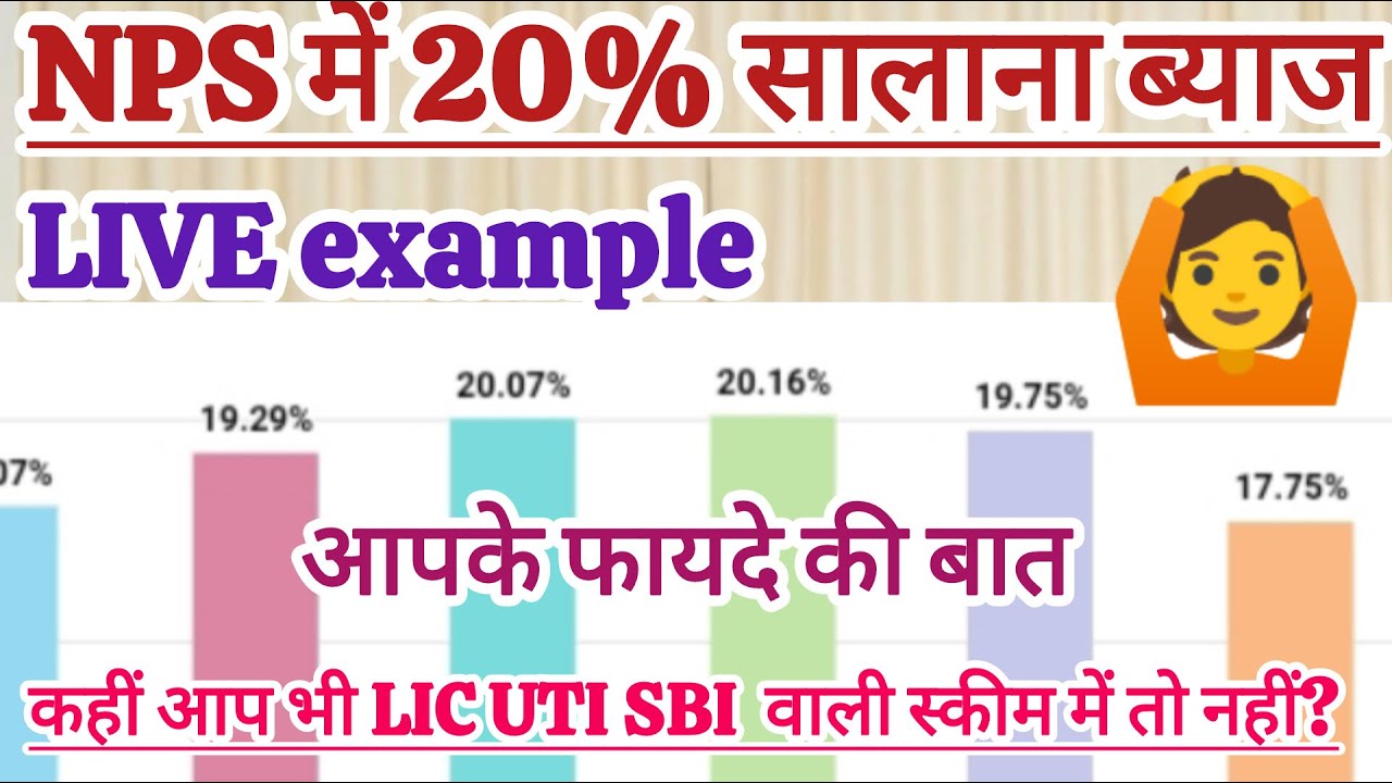 NPS में 20% सालाना ब्याज। कहीं आप भी by default ऑप्शन में तो नहीं? 