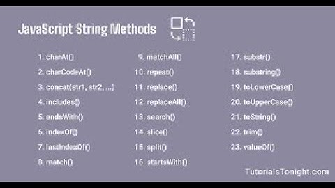 Programming in JavaScript  Basic string methods Part 1 #javascript in English