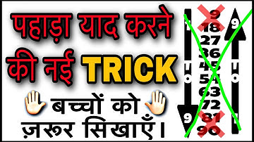 9 Table Trick for Kids - Bache Zarur Dekhe | Maths Tricks