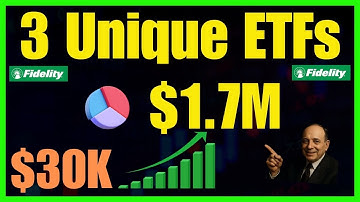 Grow Your $30,000 to $1 MILLION with These 3 FIDELITY INDEX FUNDS!