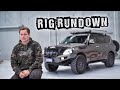 RIG RUNDOWN || SUPERCHARGED Y62 Patrol