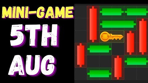 HAMSTER KOMBAT MINI-GAME MADE EASY (KEY PUZZLE SOLVED 5th AUGUST)