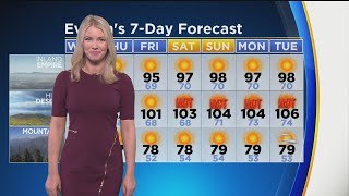 Evelyn Taft's Weather Forecast (Aug. 22)