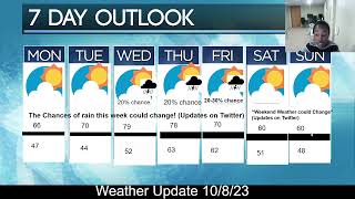 Weather Update with Alvin Kamau 10/8/2023