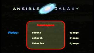 Ansible, Simplicity, and the Zen of Python by Todd Owen