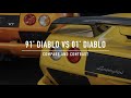 The First Diablo Versus The Last Diablo