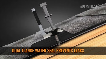 Solar Optimum is a premiere and authorized Unirac Installer | Residential Solar Panels