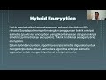 Hybrid Encryption: Protecting Information Systems 🔐