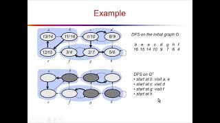 Strongly Connected Components ( SCC ), CSE2117: Sp21
