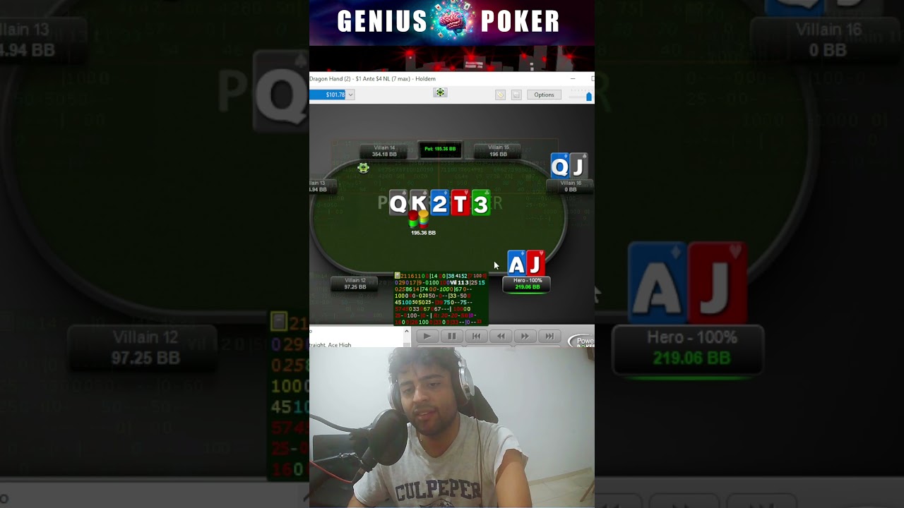 Como scanear fishes y pensar en estrategias 