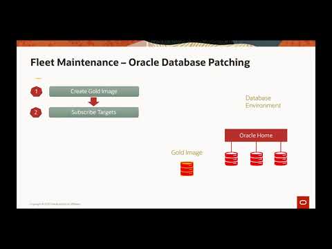 Patch Oracle Databases Using  Oracle Enterprise Manager  Fleet Maintenance