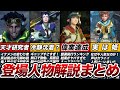 キャラ濃すぎ！モンハンライズ登場人物解説まとめ