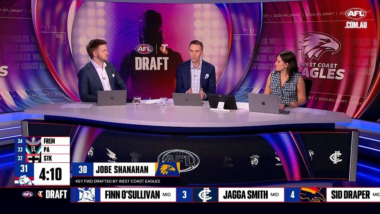 AFL.com.au breaks down Shanahan selection