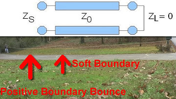 Waves Propagating on Two Ropes