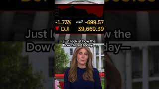 Dow drops nearly 700 points amid concerns from Fed chair on impact of tariffs