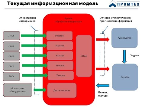 Повышение эффективности и безопасности труда горных предприятий. Котлярский А.И.