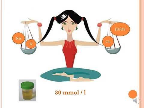 Vidéo: Comment la famine provoque une acidose métabolique ?