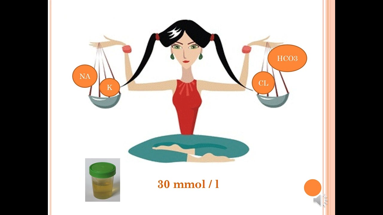 Acidose Métabolique